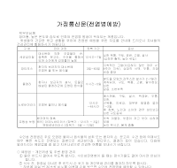 가정통신문(전염병예방) 가정통신문(전염병예방)